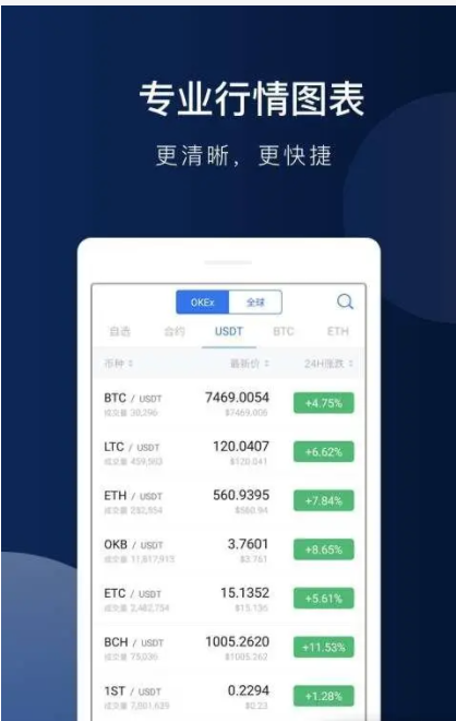 比特币btc交易所下载 bitcoin交易中心下载-第1张图片-<a href=https://menhulian.com/e/public/ClickAd/?adid=1 target=_blank class=infotextkey>欧易</a>交易所