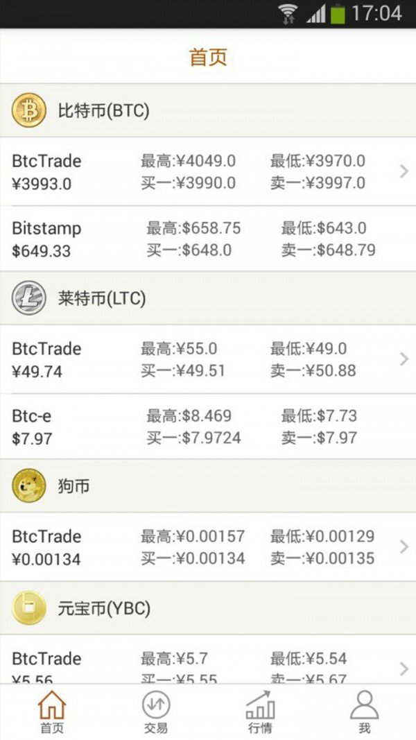 欧易okex交易平台app官网 欧易数字货币交易平台下载-第4张图片-欧易交易所