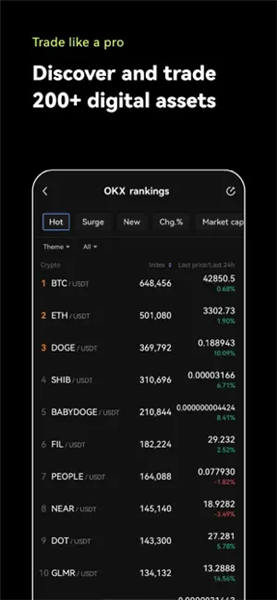 app交易所官网下载app(无毒版)_欧亿理财平台下载