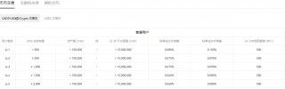 欧亿国内数字货币交易app_欧意易易易交易平台官方下载链接v6.2.28