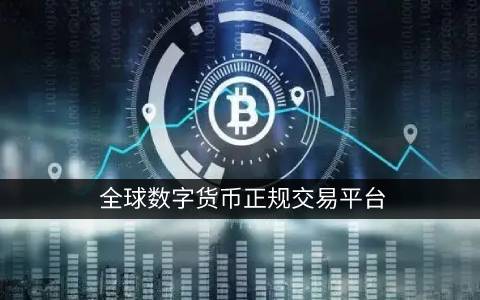 做合约交易的软件必看