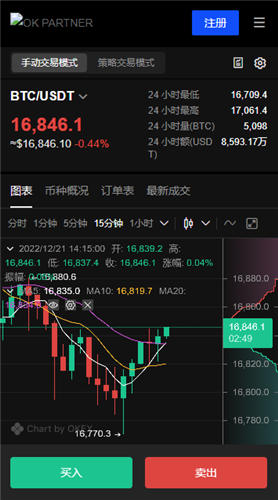 钱币交易平台哪个好（哪些是靠谱的老牌交易所）