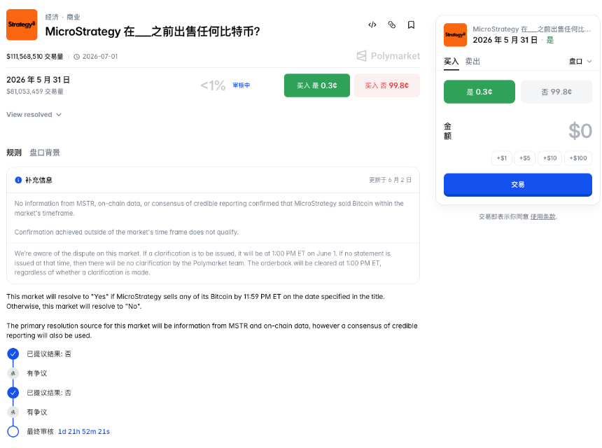 为付分红卖掉32枚BTC:Strategy打破「永不卖出」誓言